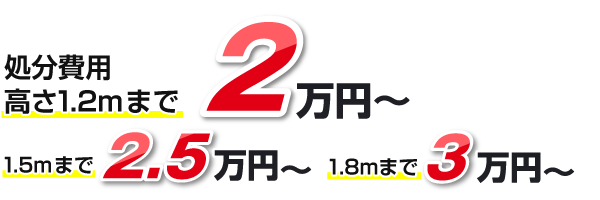 お処分費用 高さ1.2mまで2万円（税込）～、1.5mまで2.5万円（税込）～ 1.8mまで3万円（税込）～