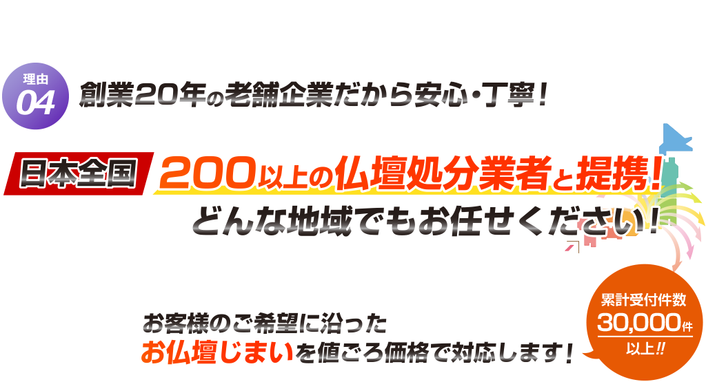 日本全国200以上の仏壇処分業者と提携！どんな地域でもお任せください